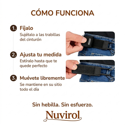 Cinturón Nuvirol