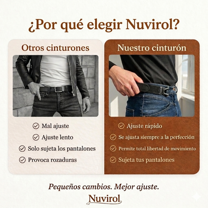 Cinturón Nuvirol